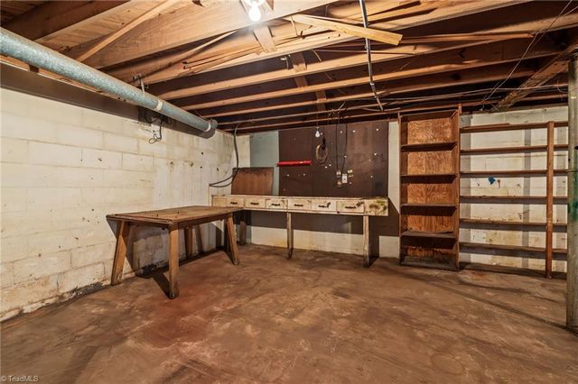 3824 Old US Highway 64, Lexington, NC 27295