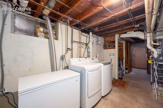 716 N Hancock Avenue, Colorado Springs, CO 80903