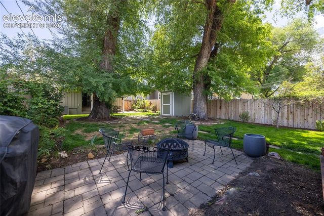 716 N Hancock Avenue, Colorado Springs, CO 80903