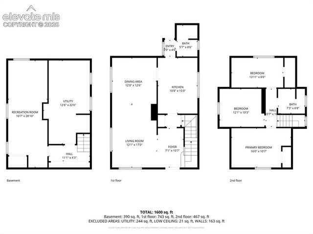 716 N Hancock Avenue, Colorado Springs, CO 80903