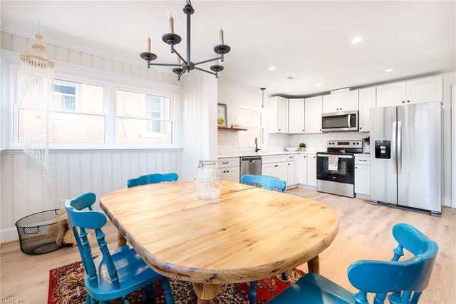 624 Maury AVE B, Norfolk, VA 23517