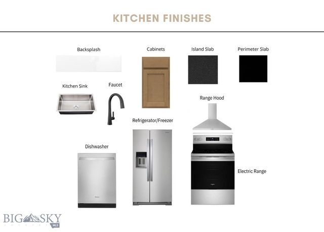 233 Sage Grouse Drive, Bozeman, MT 58718