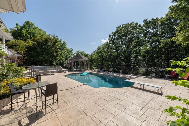 2669 N Sherwood Lane, Fayetteville, AR 72703