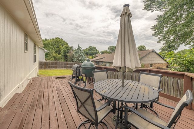 3246 Autumn Court, Fayetteville, AR 72703