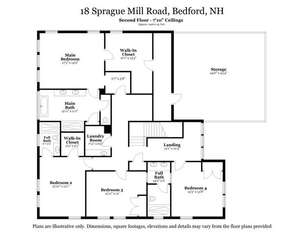 18 Sprague Mill Road, Bedford, NH 03110