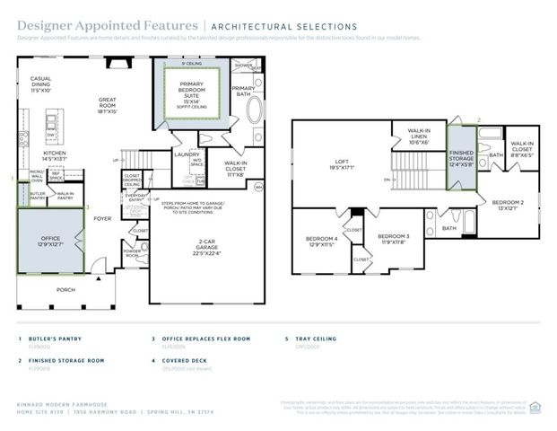 1956 Harmony Rd, Spring Hill, TN 37174