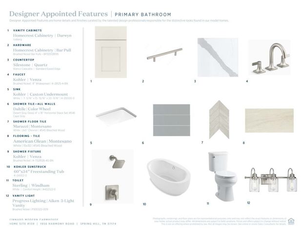 1956 Harmony Rd, Spring Hill, TN 37174