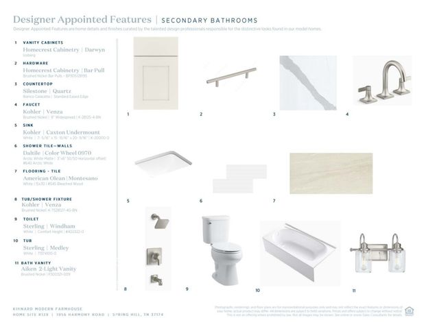 1956 Harmony Rd, Spring Hill, TN 37174