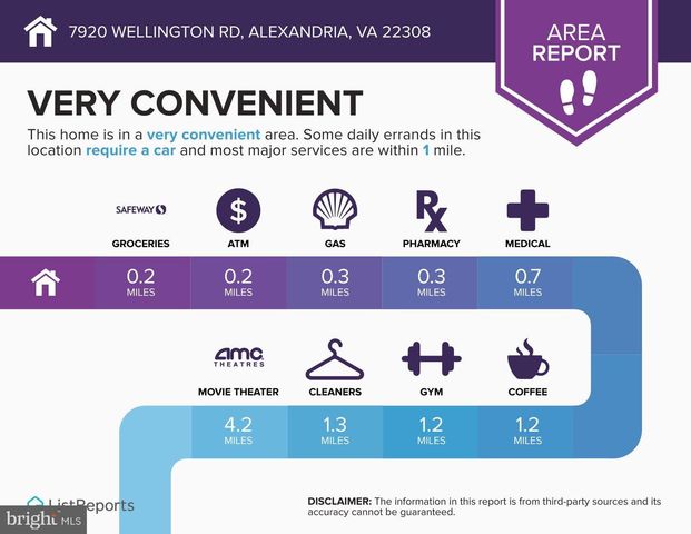 7920 WELLINGTON RD, Alexandria, VA 22308