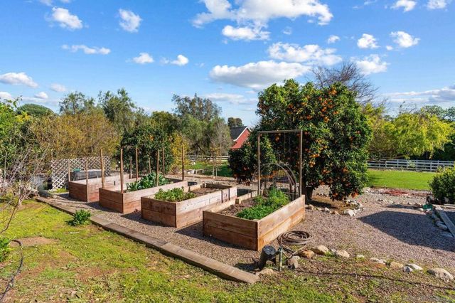 8 Country Glen Rd, Fallbrook, CA 92028