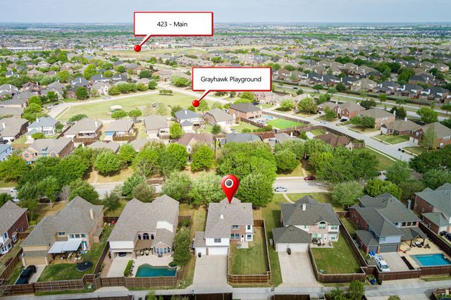 13432 Grayhawk Boulevard, Frisco, TX 75033