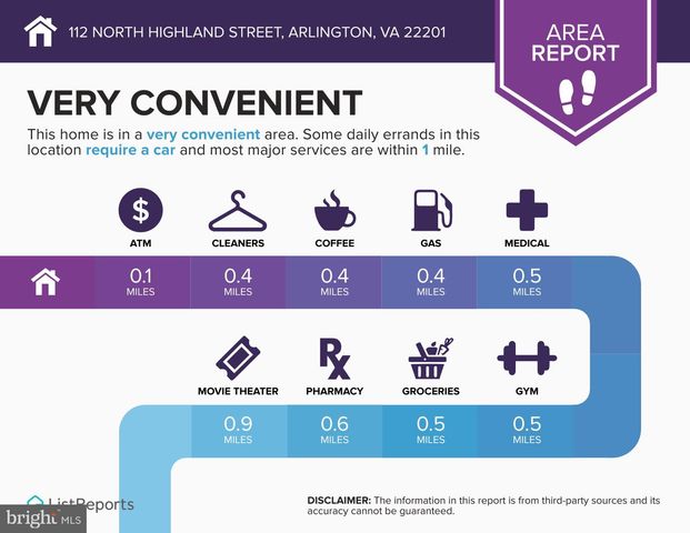 112 N HIGHLAND ST, Arlington, VA 22201