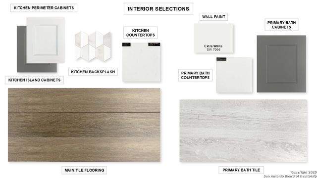 251 Haby Hill, San Antonio, TX 78253