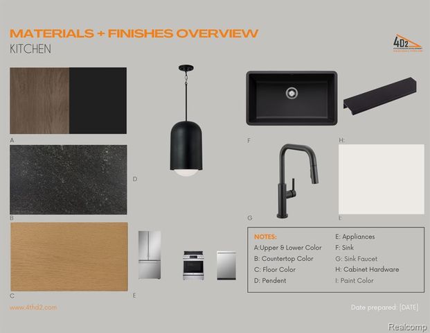 1821 Clifton Avenue, Royal Oak, MI 48073