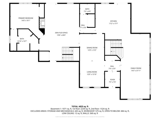 14220 W North Oak BOULEVARD, New Berlin, WI 53151