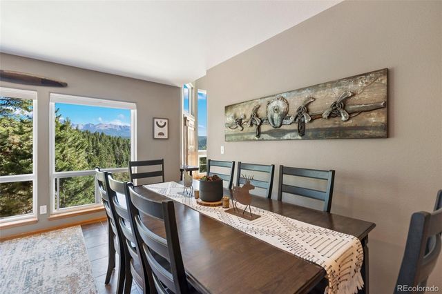 1240 Ponderosa Way, Woodland Park, CO 80863