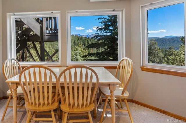 1240 Ponderosa Way, Woodland Park, CO 80863