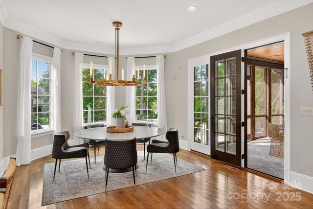 8021 Skye Lochs Drive, Waxhaw, NC 28173