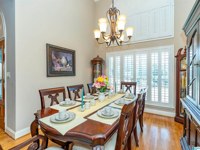 11816 FORGE CIRCLE, Mccalla, AL 35111