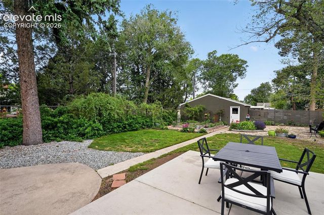 714 N Sheridan Avenue, Colorado Springs, CO 80909