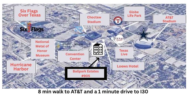 1219 Beaconsfield Lane 905, Arlington, TX 76011