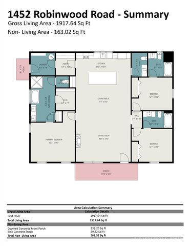 1452 Robinwood Road, Gastonia, NC 28054
