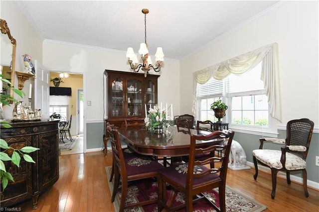 5831 Cardinal Way, Greensboro, NC 27410
