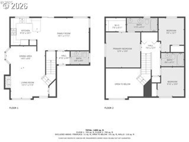 3200 Se HAMPTON Loop, Troutdale, OR 97060