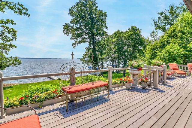 919 N Shore Drive, Detroit Lakes, MN 56501