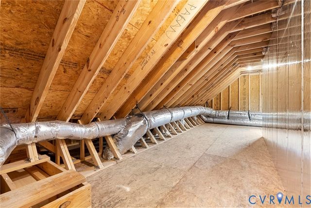10005 Potters Wheel Way, Goochland, VA 23238