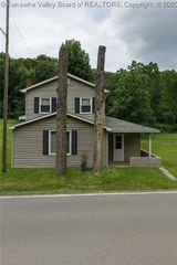 2083 Brickyard Road, Princeton, WV 24740