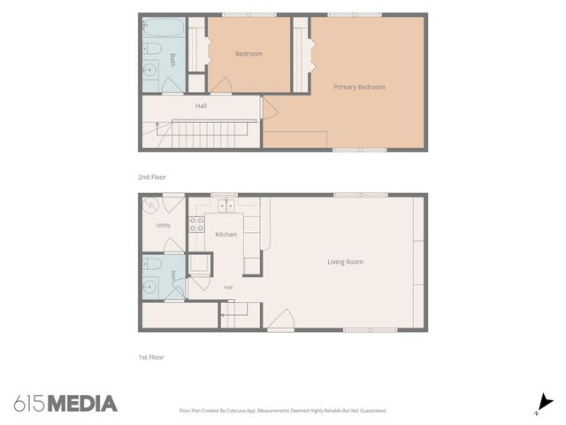 2001 Cody CT B, Austin, TX 78704