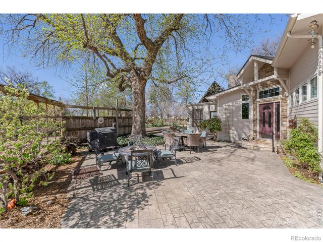 8020 S Timberline Road, Fort Collins, CO 80525