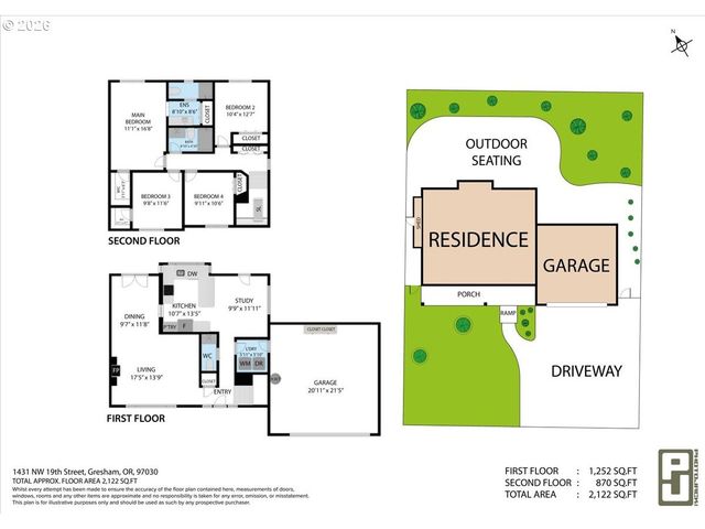 1431 Nw 19TH St, Gresham, OR 97030