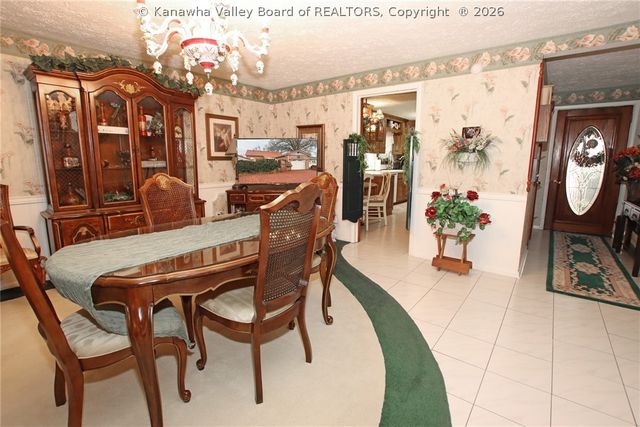 1216 Kanawha Avenue, Dunbar, WV 25064