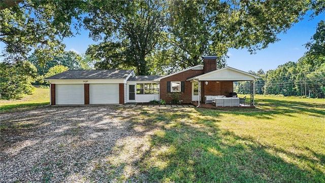 4129 High Point Road, Winston-salem, NC 27107