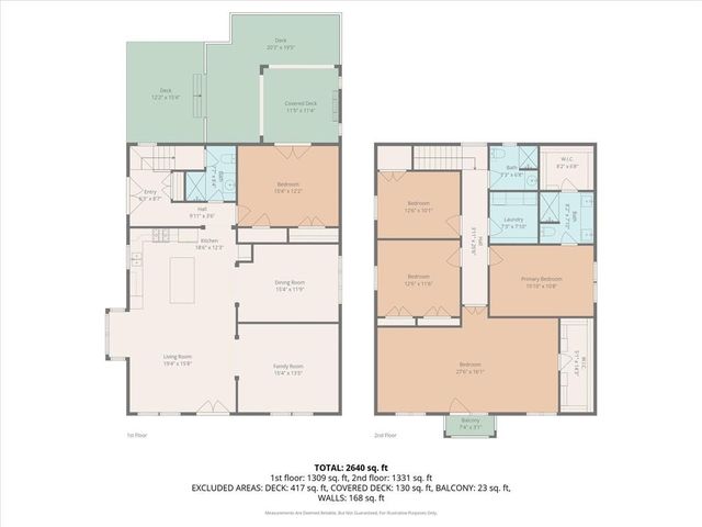 8430 Kickapoo Street, De Soto, KS 66018