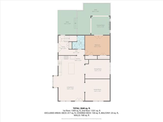 8430 Kickapoo Street, De Soto, KS 66018