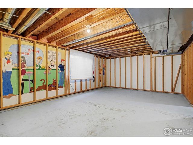 2511 Glendale Ct, Loveland, CO 80538