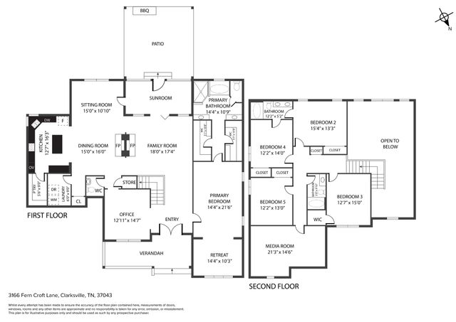 3166 Fern Croft Ln, Clarksville, TN 37043