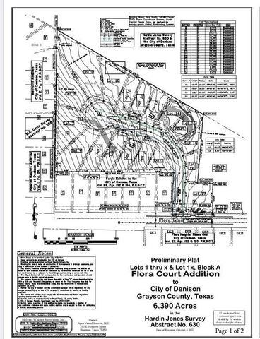 Flora ,TBD Flora Lane, Denison, TX 75020
