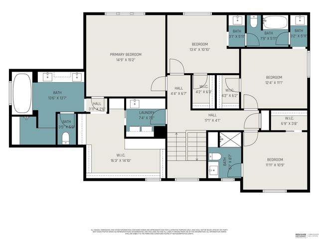 1897 Blue Sage Parkway, Elkhorn, NE 68022
