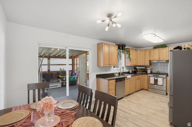 548 W 5900 S, Murray, UT 84123