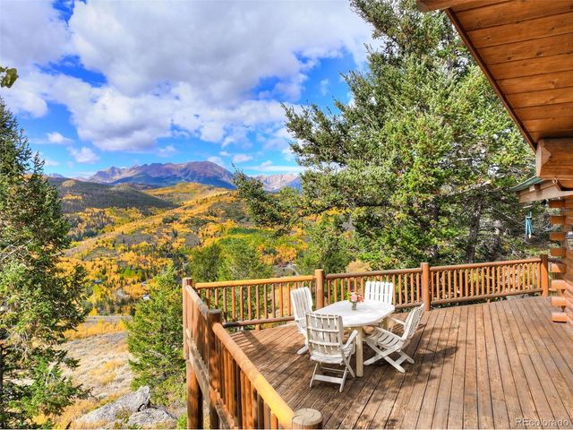 2244 Johnson Rd, Silverthorne, CO 80498