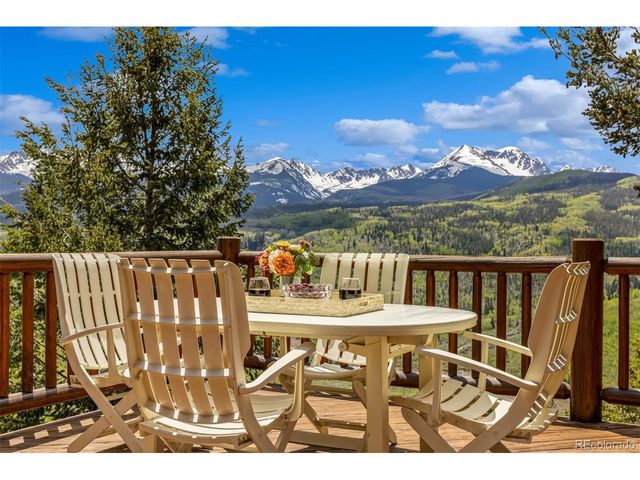 2244 Johnson Rd, Silverthorne, CO 80498
