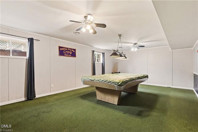 3160 Shaftesbury Lane, Winston Salem, NC 27105