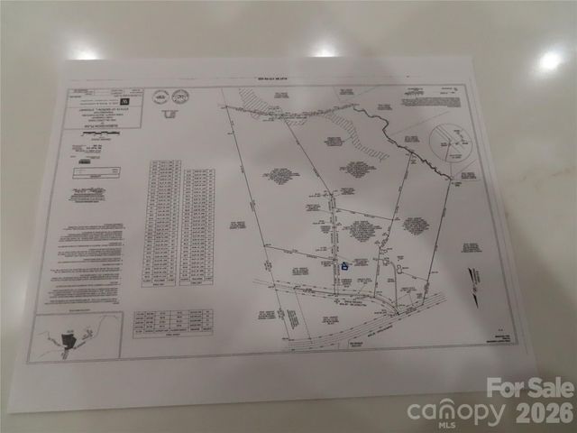 3071 Hillcrest Road, York, SC 29745