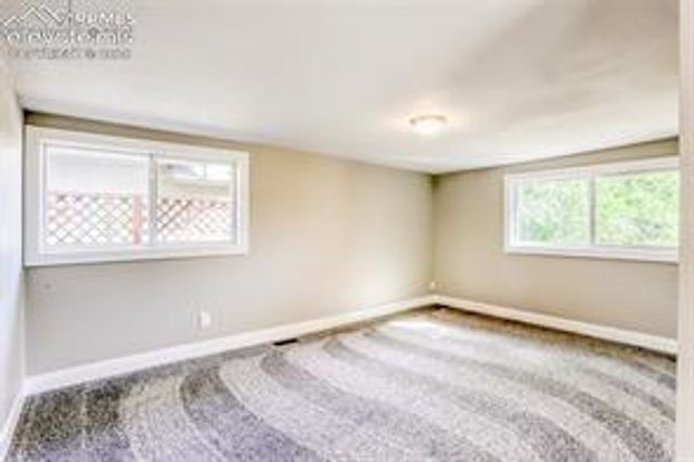 439 N Walnut Street, Colorado Springs, CO 80905