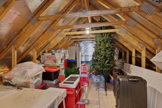 1548 Bourbon Way, Chattanooga, TN 37421