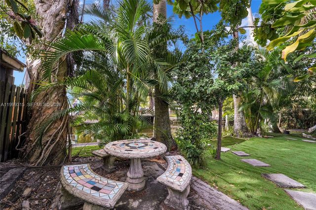 1137 SW 8th Ave, Fort Lauderdale, FL 33315